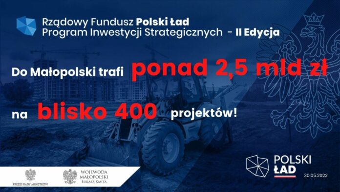 Miliardy dla Małopolski z rządowego programu inwestycji strategicznych i odznaczenia dla samorządów
