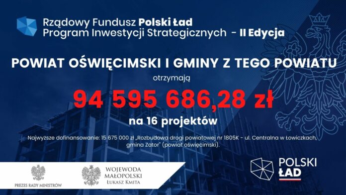II edycja Rządowego Funduszu Polski Ład: Programu Inwestycji Strategicznych. Fot MUW